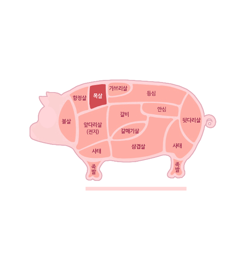 pig_moksal_03.gif